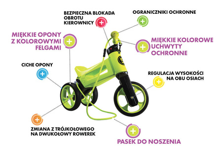 Detský krosový bicykel Super Sport  2v1 FUNNY WHEELS RIDER AQUA