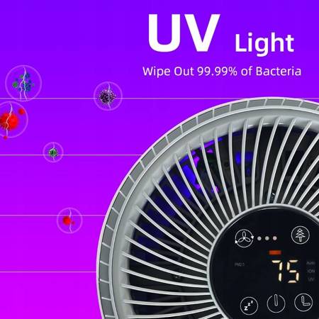 ION R-9440 UVC sterilizačná čistička vzduchu