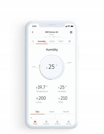Senzor kvality vzduchu Mill Sense App PL senzor oxidu uhličitého