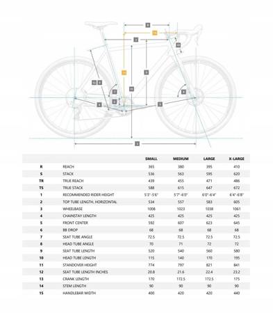 Štrkový bicykel VAAST A/1 GRX